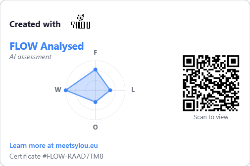 FLOW Pledge Badge for The Antlerbranches: radar chart of the four pillar scores