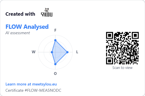 FLOW Pledge Badge for Runga Ahi: radar chart of the four pillar scores